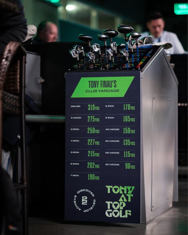Tff yardage sign